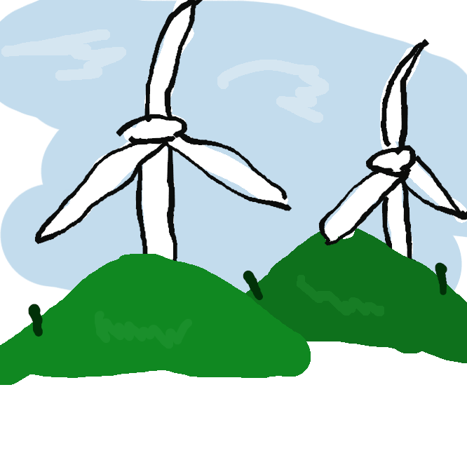 【風力発電】風のエネルギーを利用して得た動力で発電機を駆動する方式の発電。
