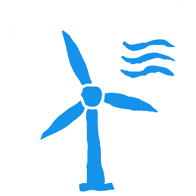 【風力発電】風のエネルギーを利用して得た動力で発電機を駆動する方式の発電。
